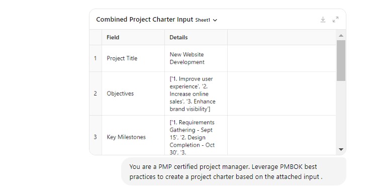 Revolutionizing Project Management with GenAI and ChatGPT