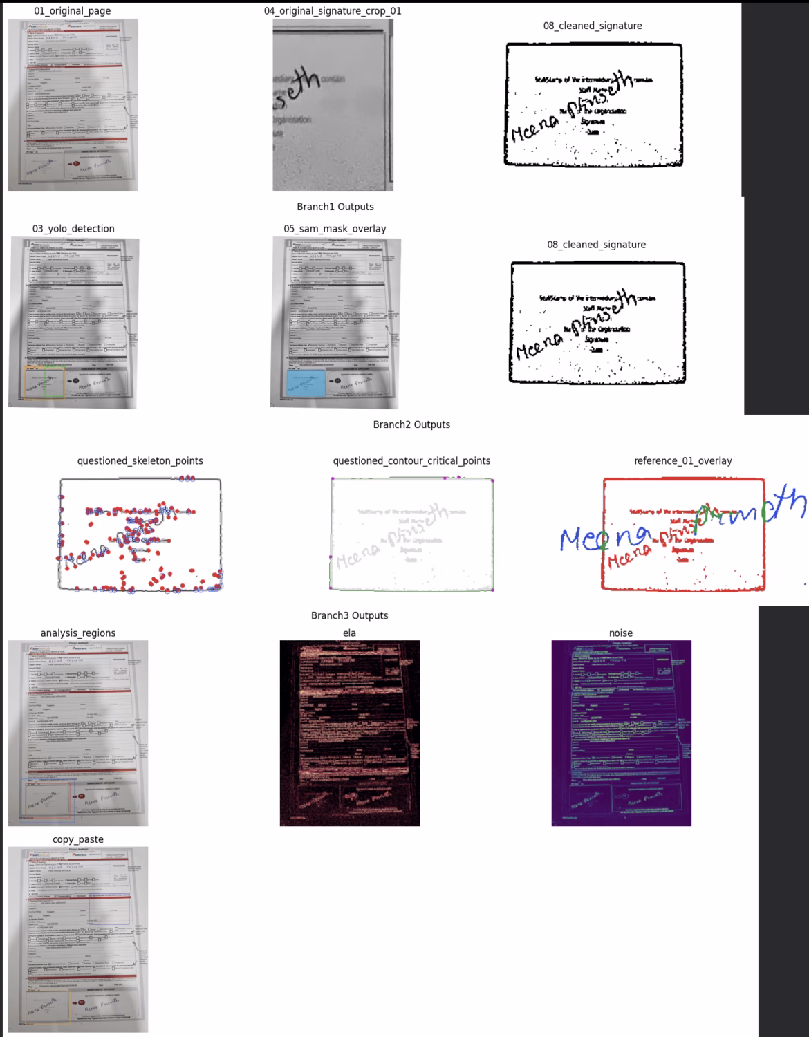 Sample Output